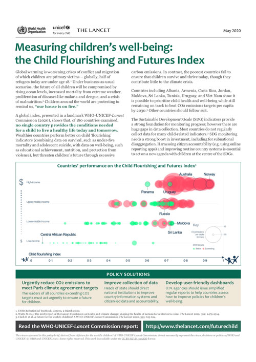 policy-briefs-measuring-childrens-wellbeing